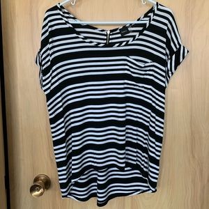 Fun & Flattering Stripped Blouse 🔲